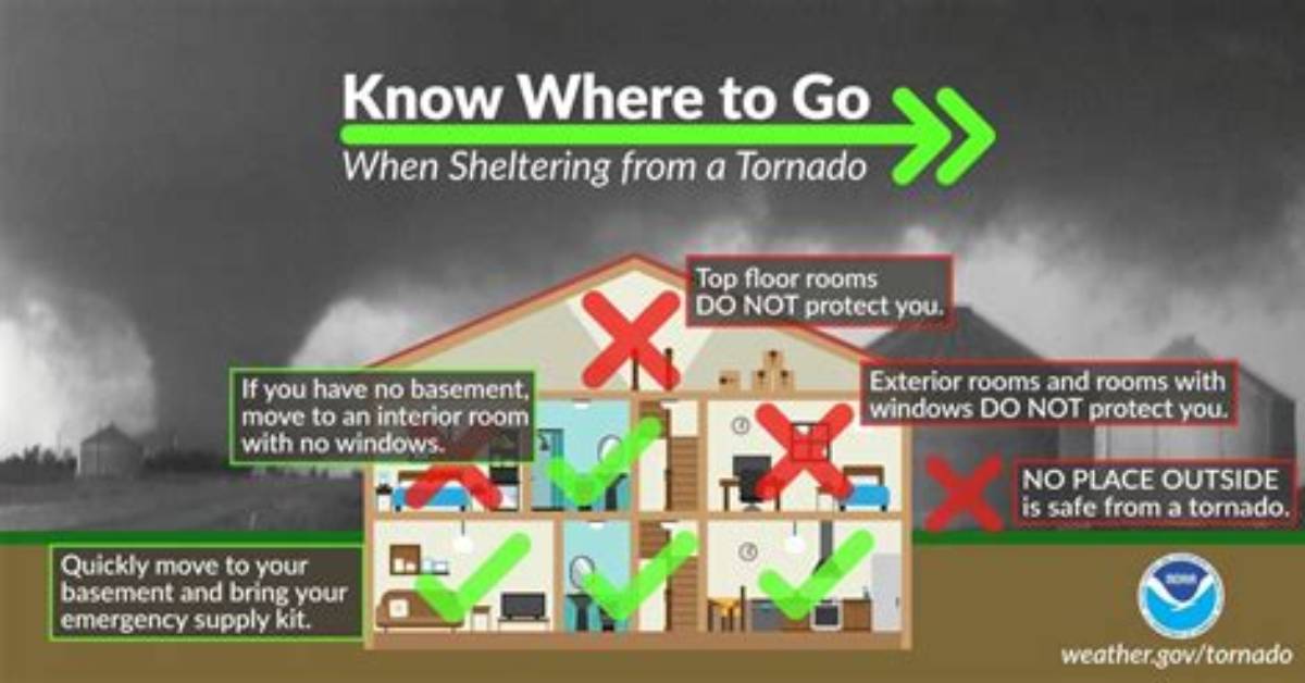 What You Need During a Tornado