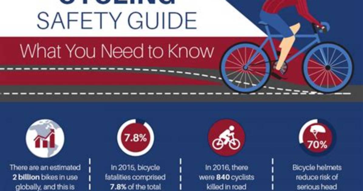 What You Need to Know About Cycling and Erectile Dysfunction