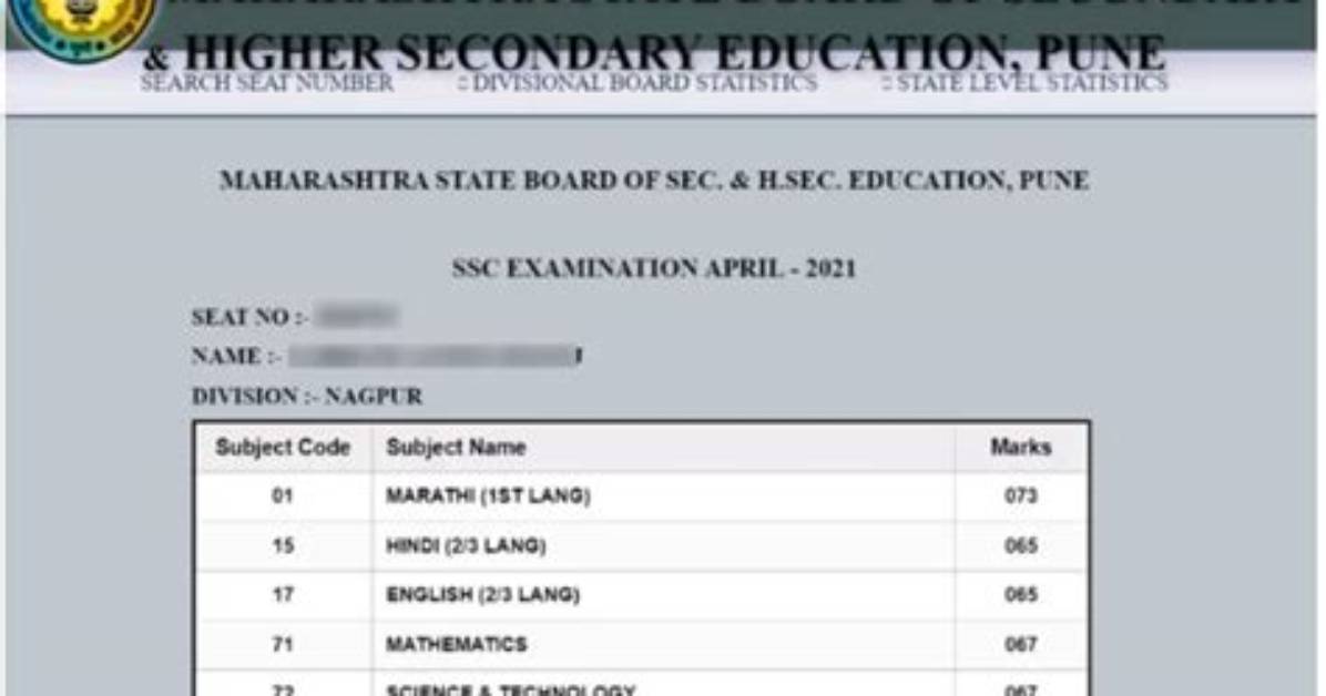 When 10 Std Result 2020?