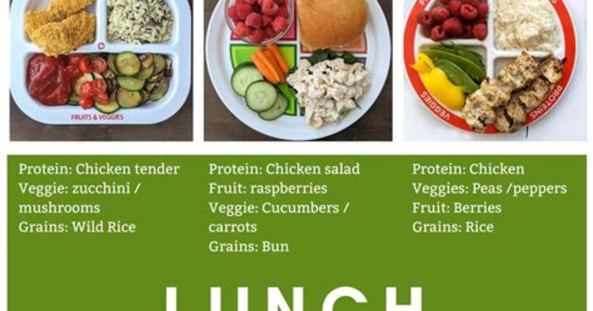 When 3 Meals a Day?