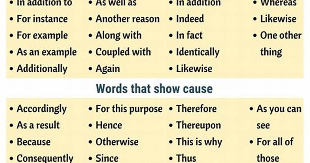 When a Sentence Has Words That Start with the Same Letter?