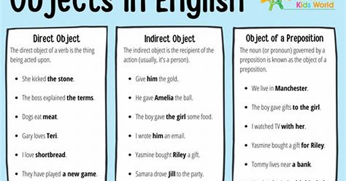 When an Object and Its Image Are Superimposable the Object Is?