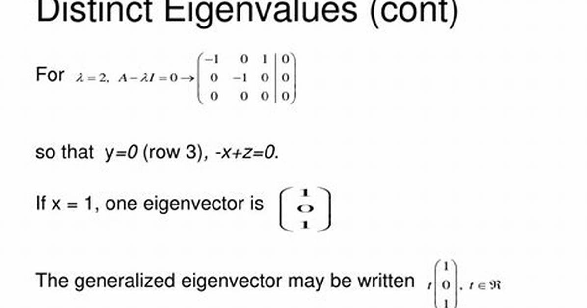 When Are Eigenvalues Distinct?