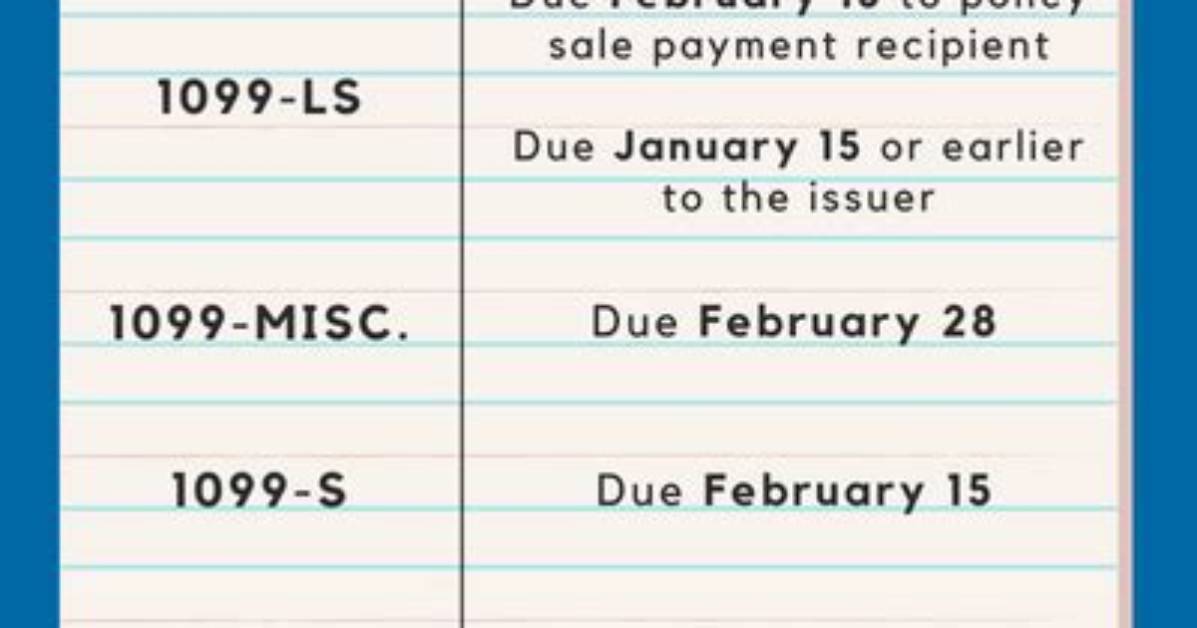 When Are Electronically Filed 1099S Due?