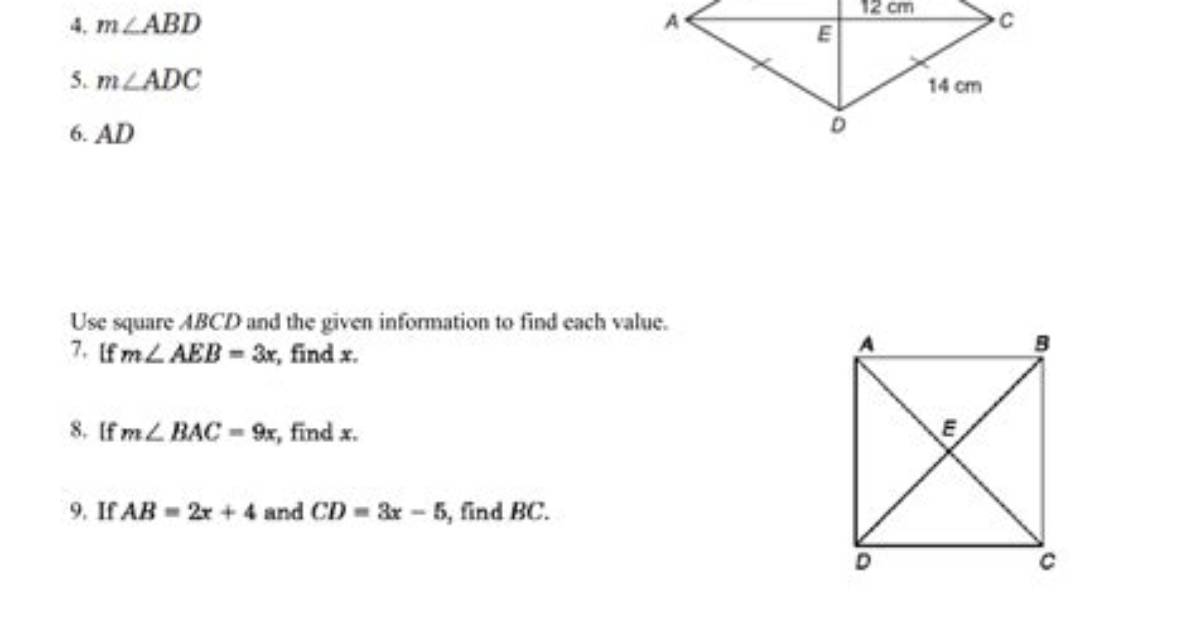 When Are Rhombi Squares?