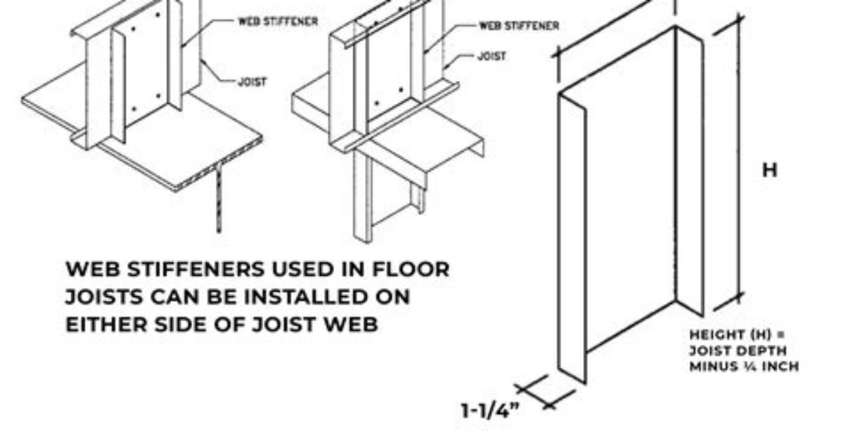 When Are Web Stiffeners Required?