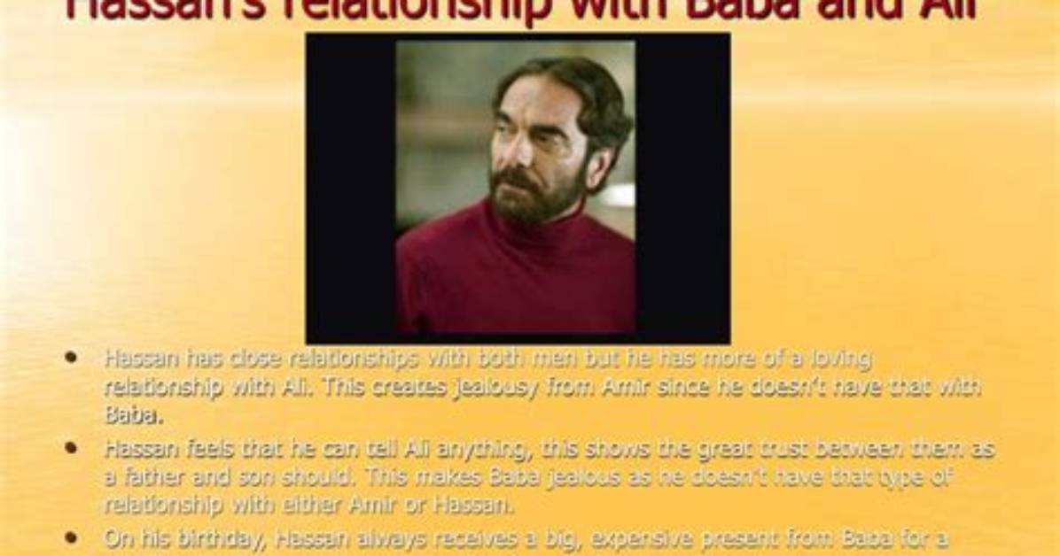 When Baba Confronts Hassan About This?