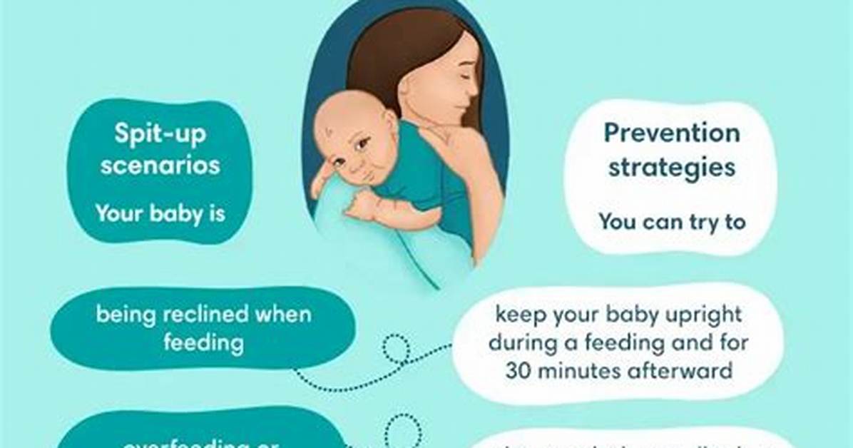 When Baby Stop Spitting up?