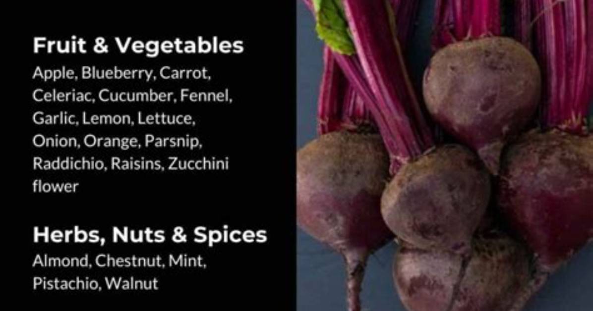 When Beetroot Goes Soft?