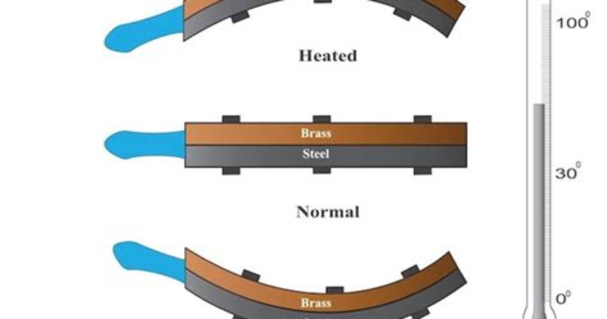When Bimetallic Is Heated?