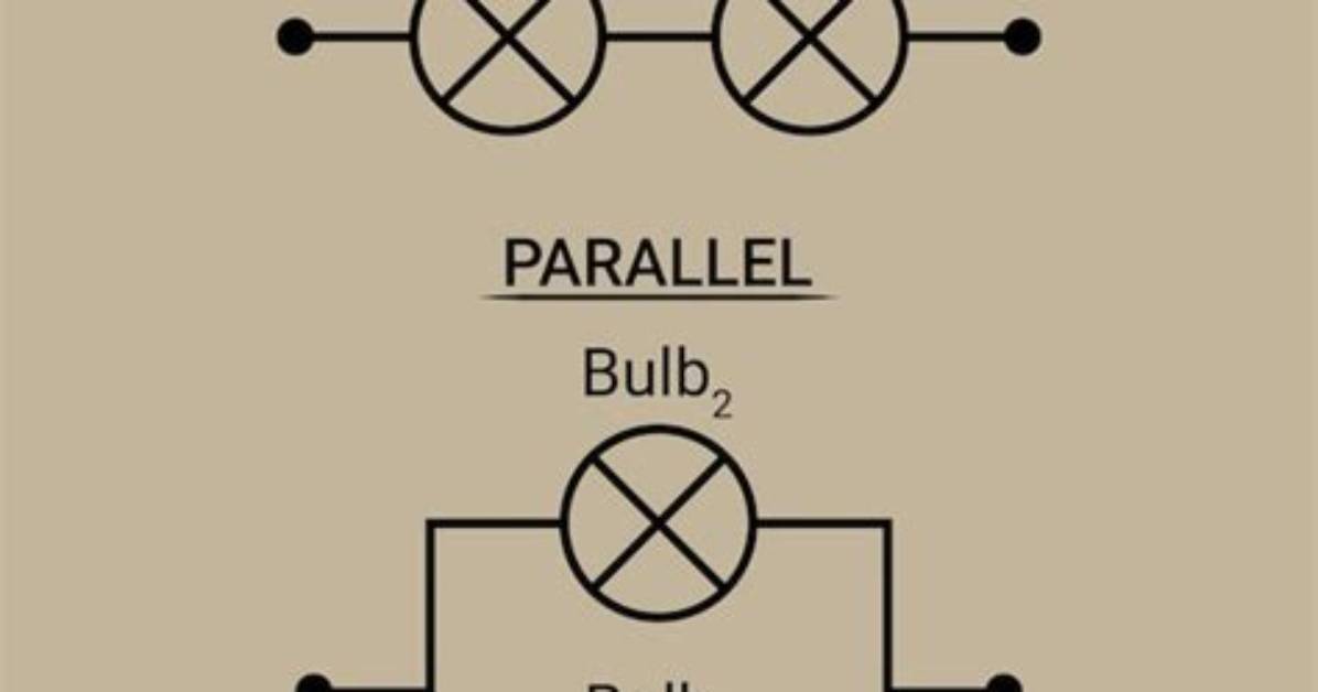 When Bulbs in Series?