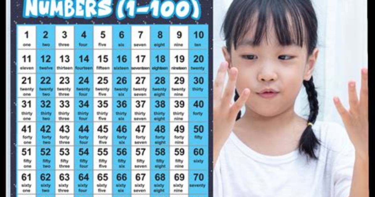 When Can a Child Count to 100?