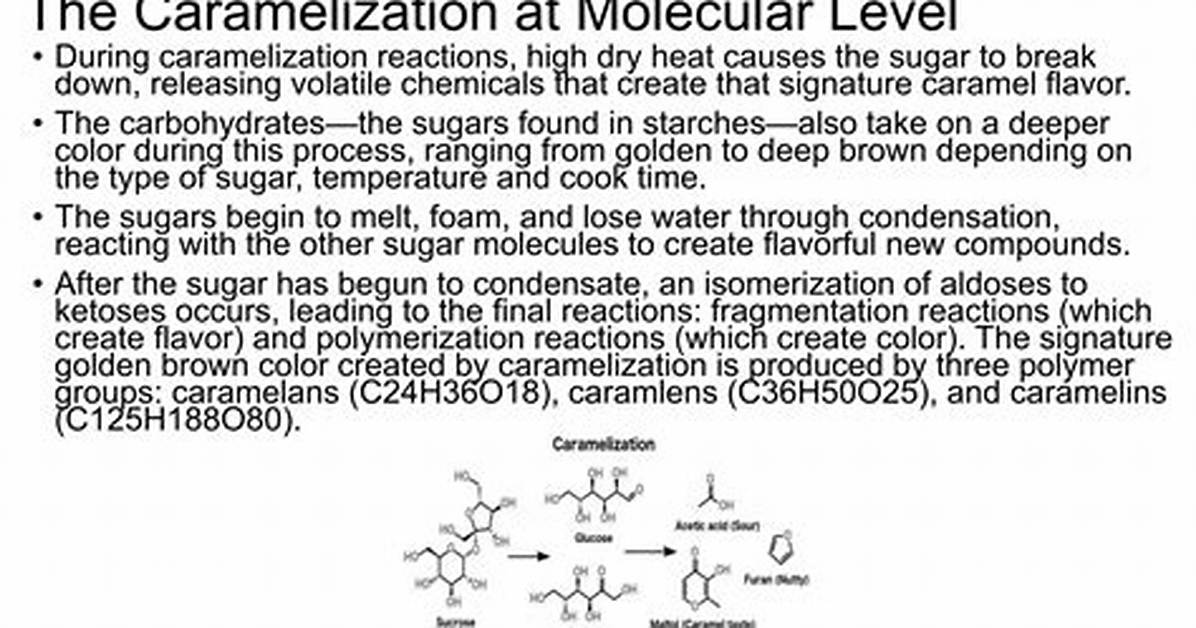 When Did Caramelization Begin?