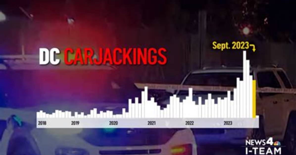 When Did Carjacking Become Common?