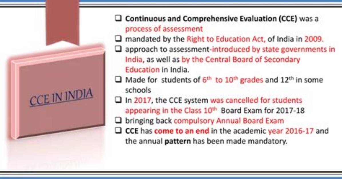 When Did Cce Pattern Introduced