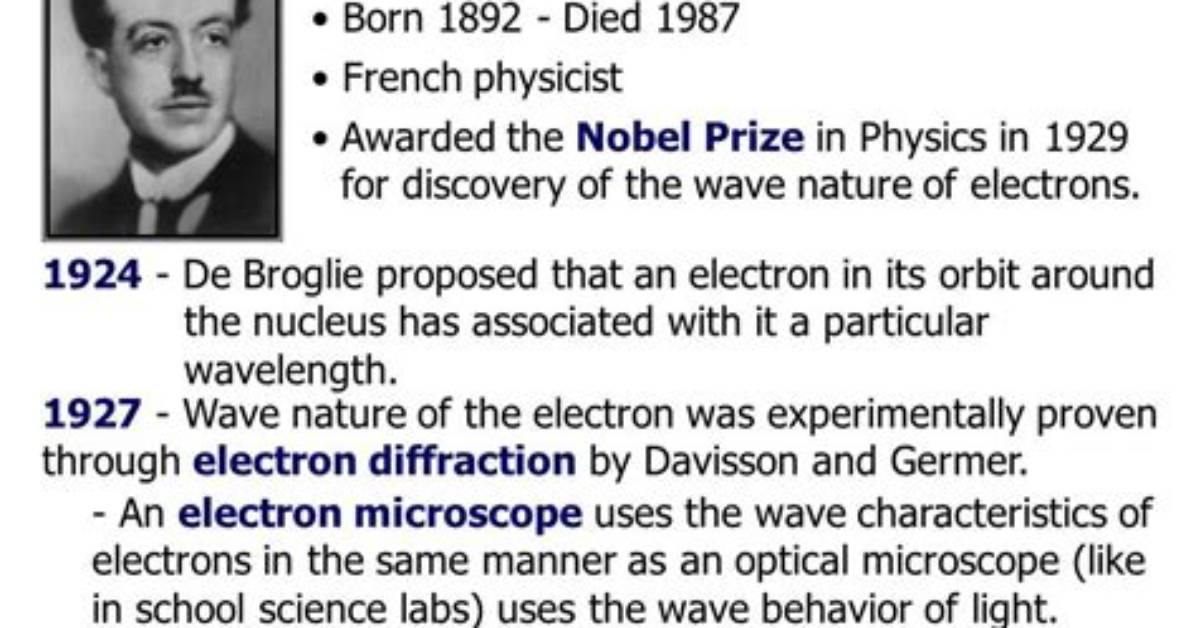 When Did De Broglie Make His Discovery?