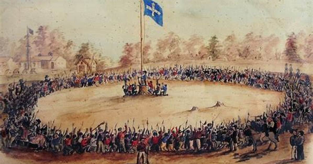 When Did Eureka Stockade Start?