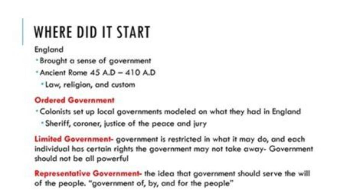 When Did Government Start? | Contextresponse. Com