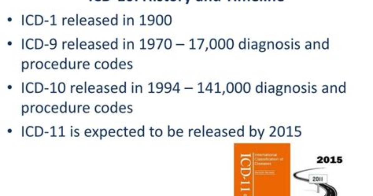 When Did Icd 10 Go into Effect
