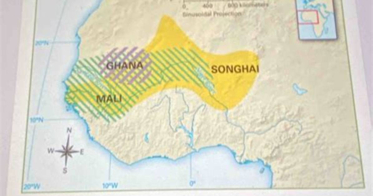 When Did Kingdoms Start?