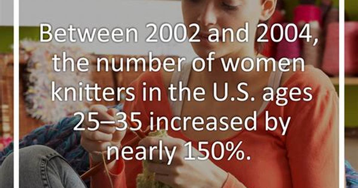 When Did Knitting Start?