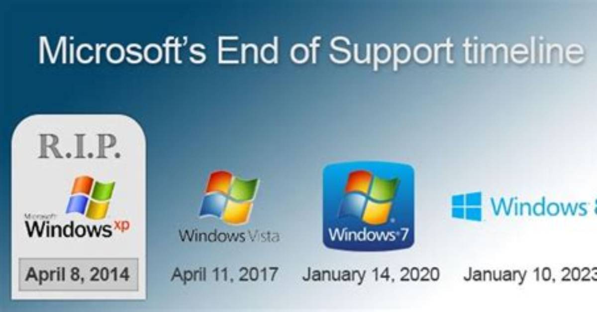 When Did Microsoft Stop Supporting Windows Live Mail?