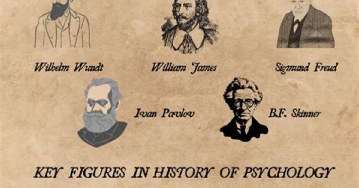 When Did Psychopathology Begin?