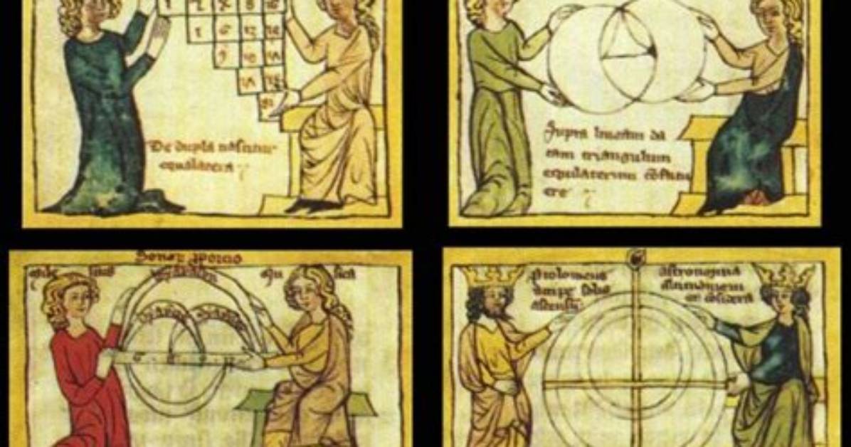 When Did Quadrivium Begin?