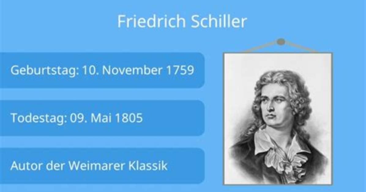 When Did Schiller Die?