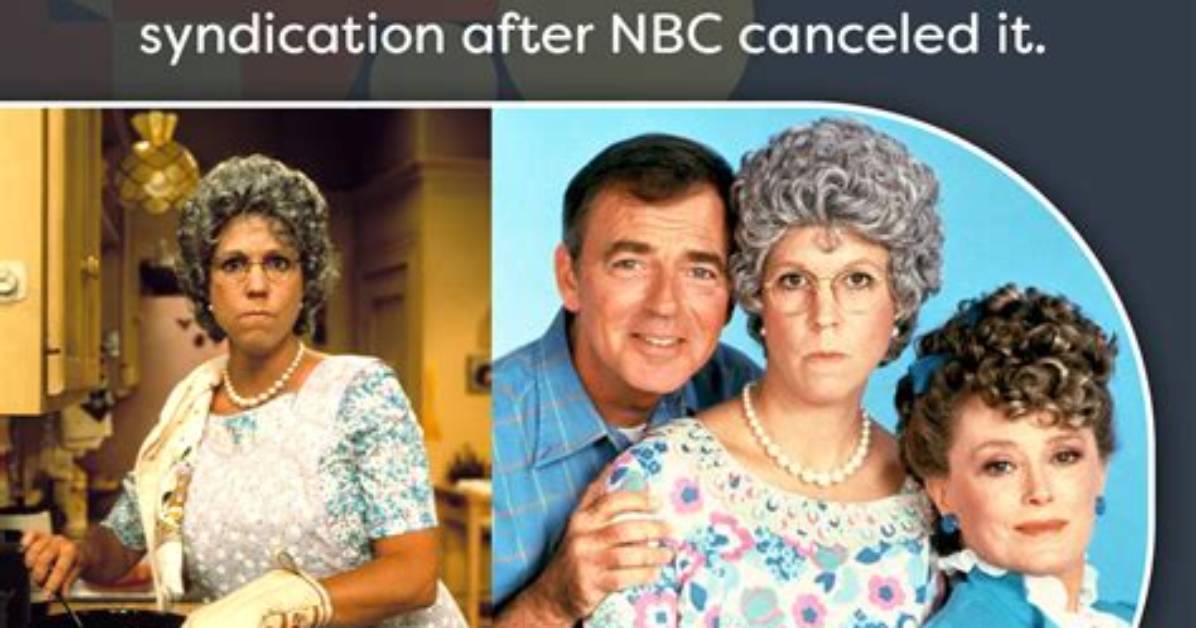 When Did Syndication Start?