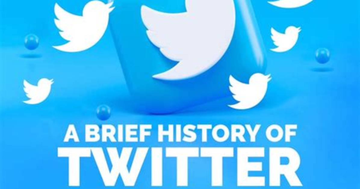 When Did Twitter Start?