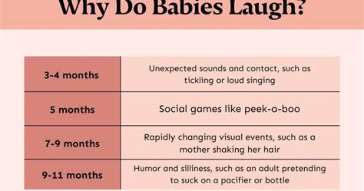 When Do Babies Start Jabbering?