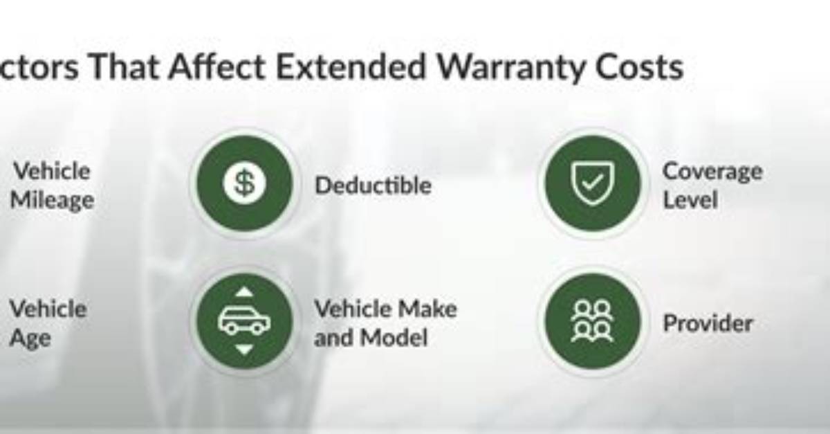 When Do Extended Warranties Start?