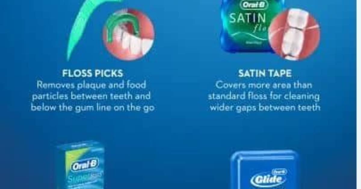 When Do I Floss?