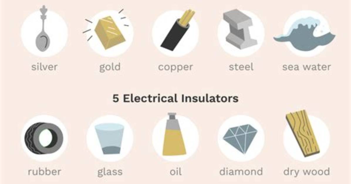 When Do Insulators Conduct Electricity?