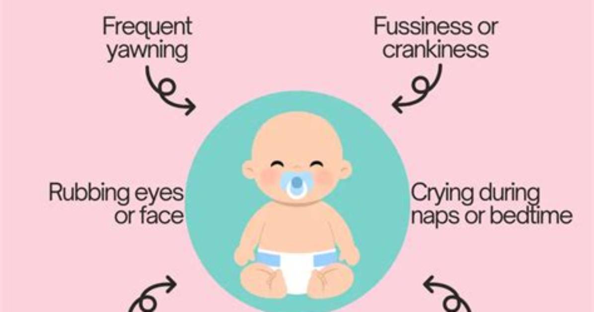 When Do Newborns Become More Wakeful?