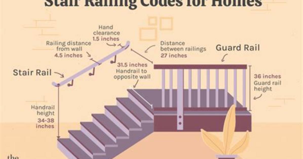 When Do Stairs Need a Railing?