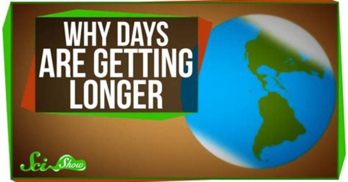 When Do the Days Start Getting Longer?