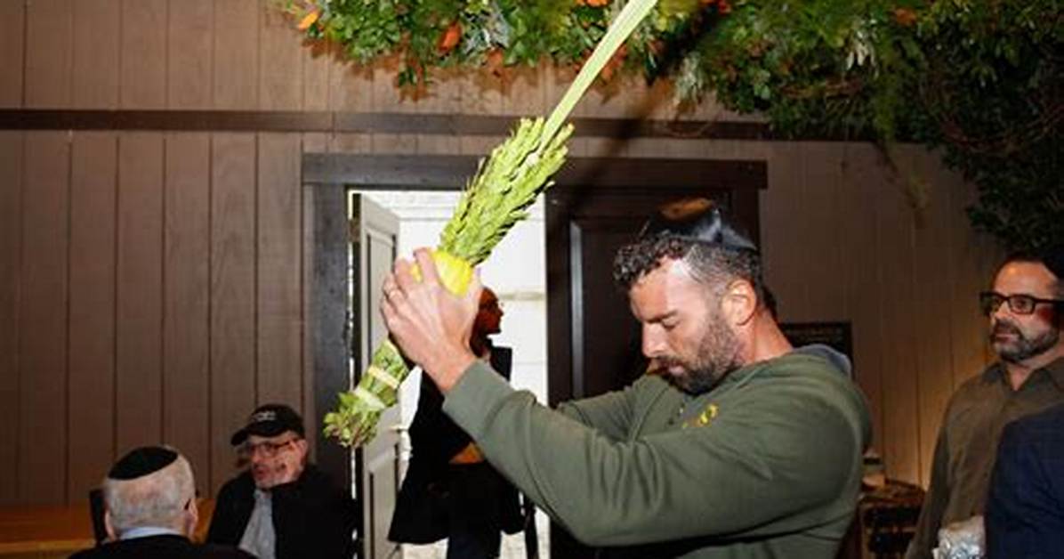 When Do We Shake the Lulav and Etrog?