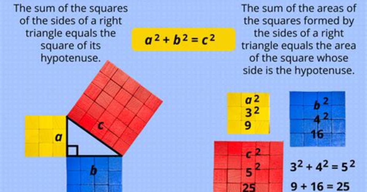 When Do We Use the Pythagorean Theorem?