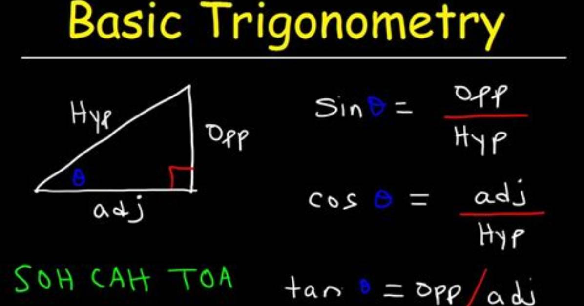 When Do You Learn Trigonometry