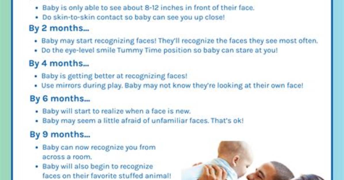 When Does a Baby Start Recognising Faces?