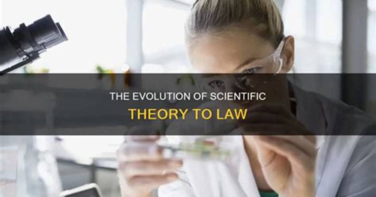 When Does a Theory Become a Law