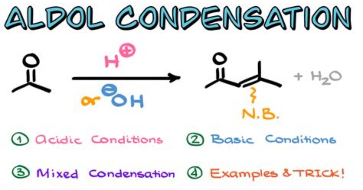 When Does Aldol Condensation Occur?