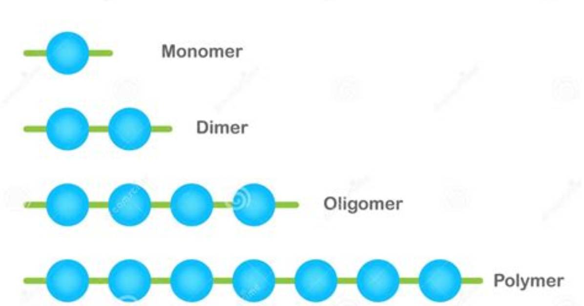 When Does an Oligomer Become a Polymer?