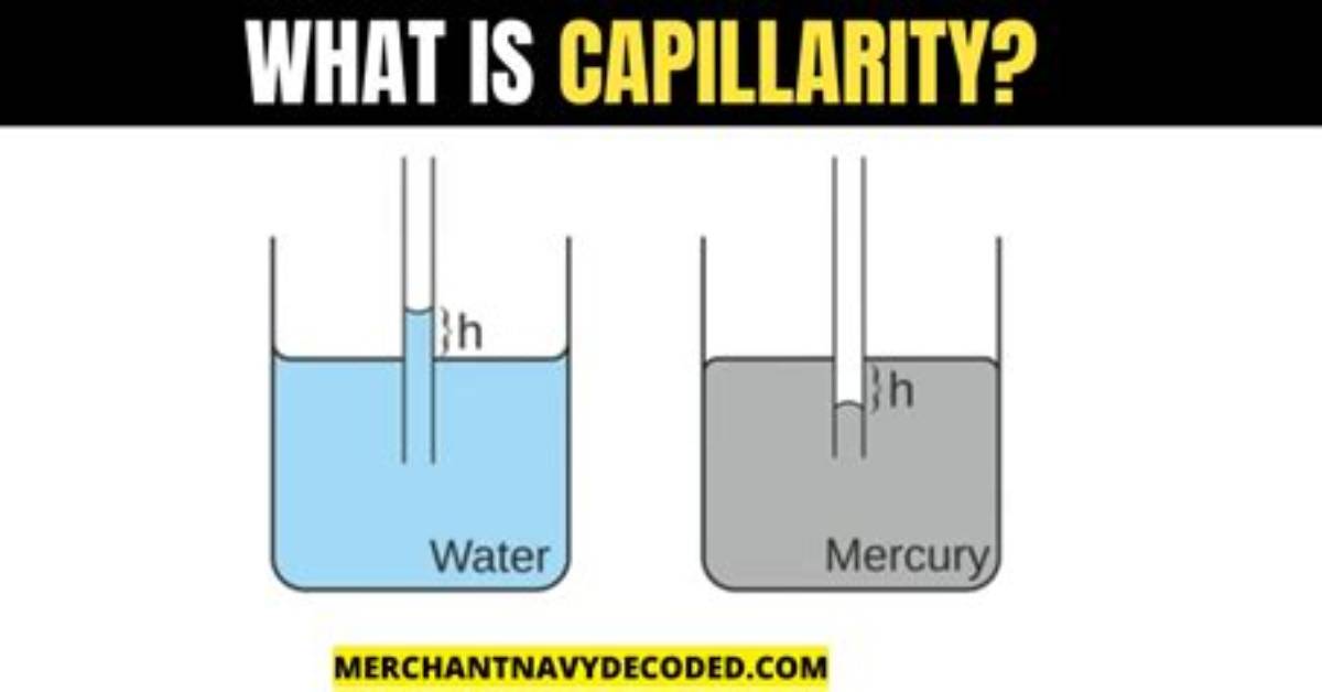 When Does Capillarity Occur?