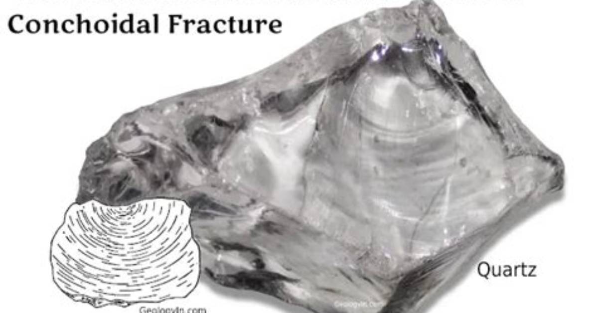 When Does Conchoidal Fracture Occurs?