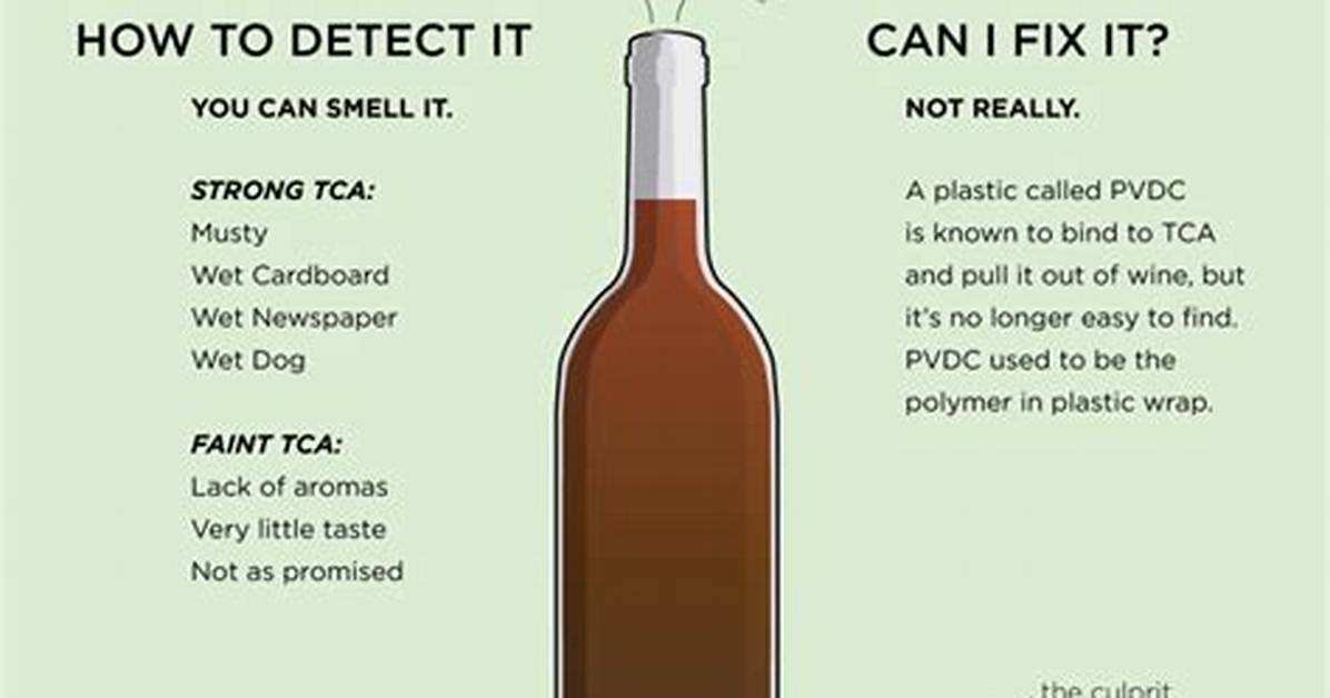 When Does Corked Wine Go Bad?