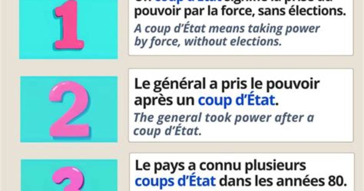 When Does Coup D'etat Mean?