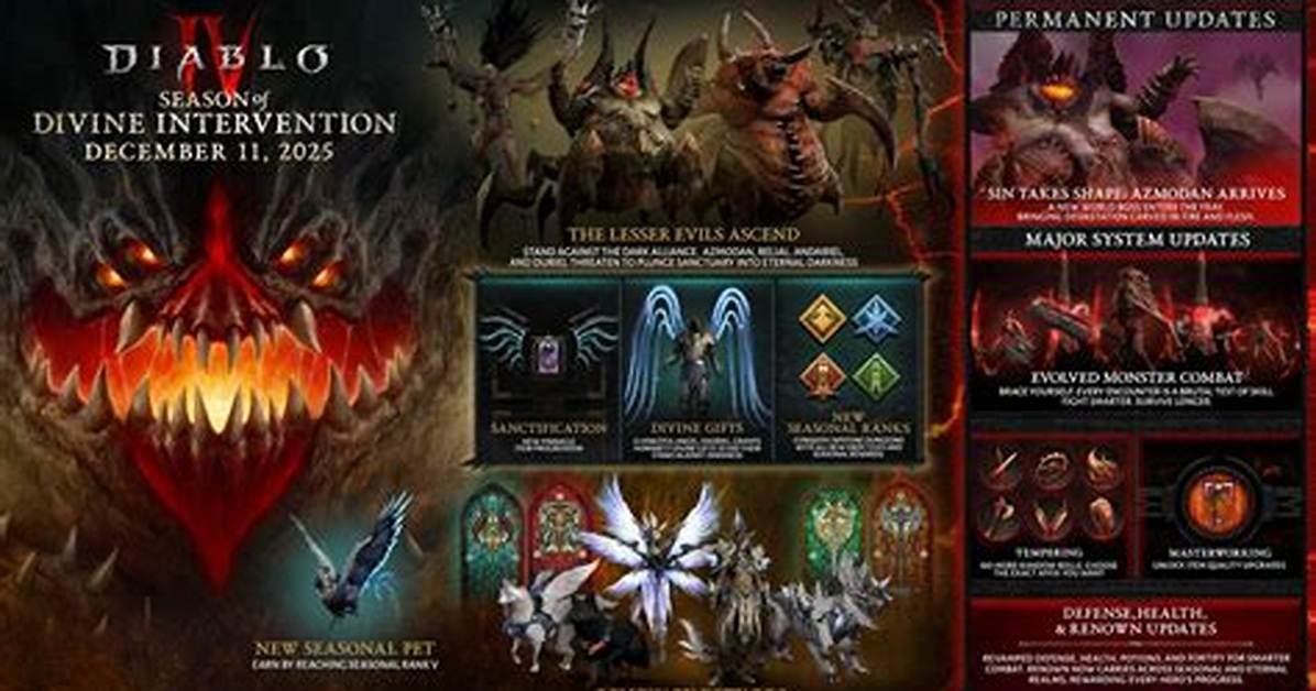 When Does Diablo Season 7 End